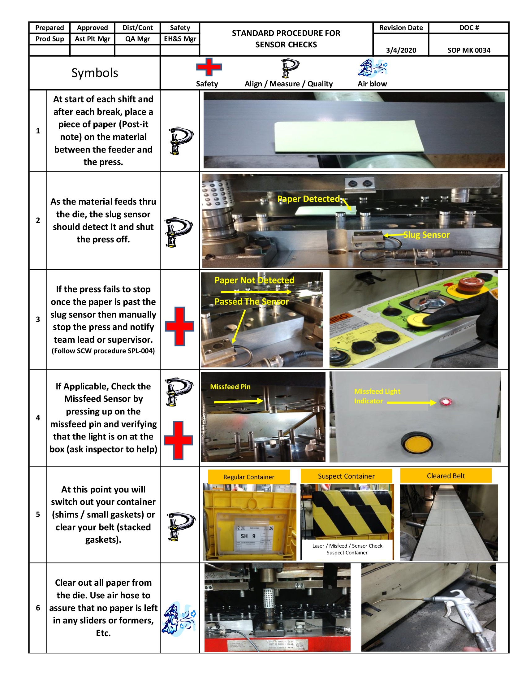 /docs/files/SOP MK 0034 Sensor Check Procedure(1596571443)[0].jpg